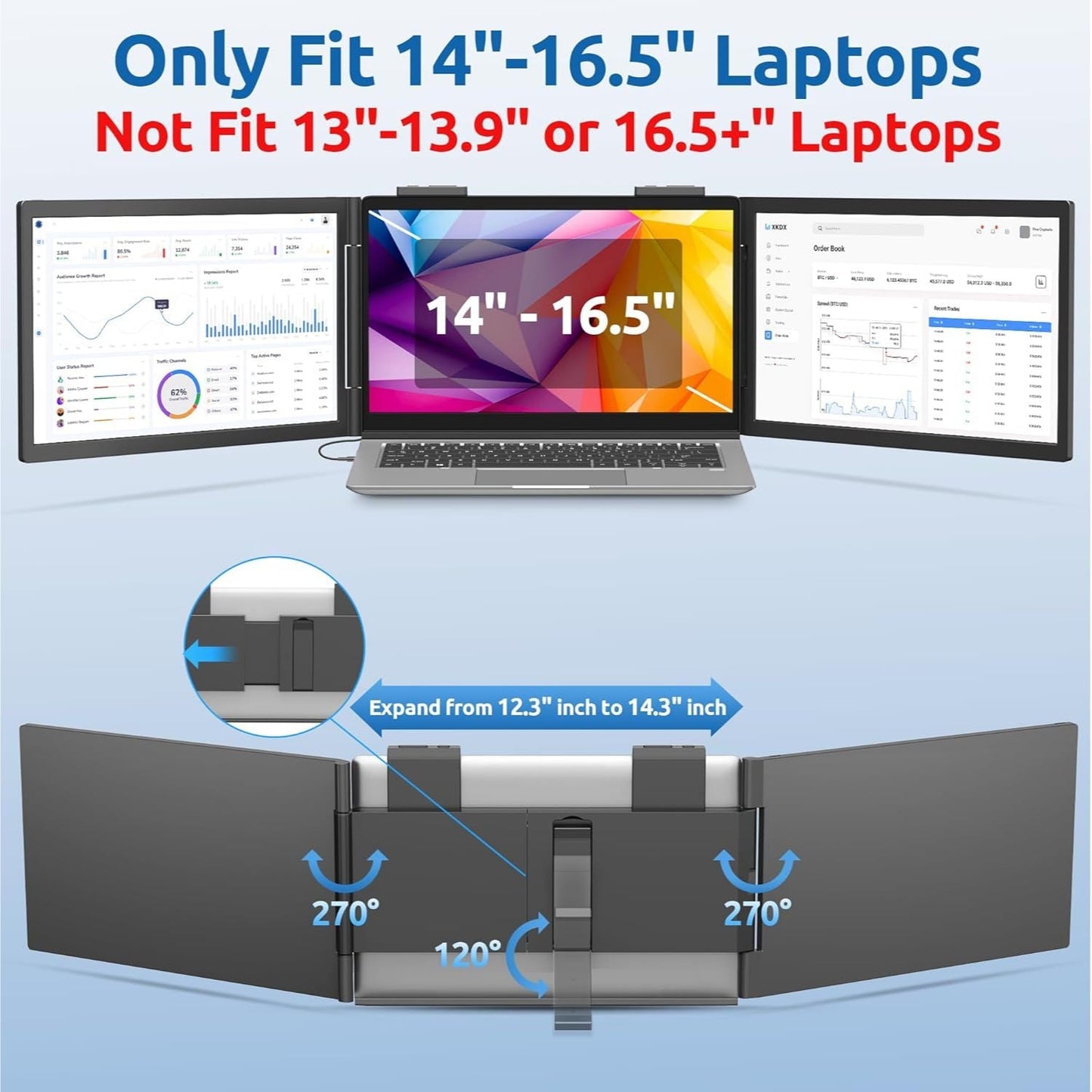 14" Dual Laptop Screen Extender – Portable 1080P IPS Triple Monitor, Plug & Play