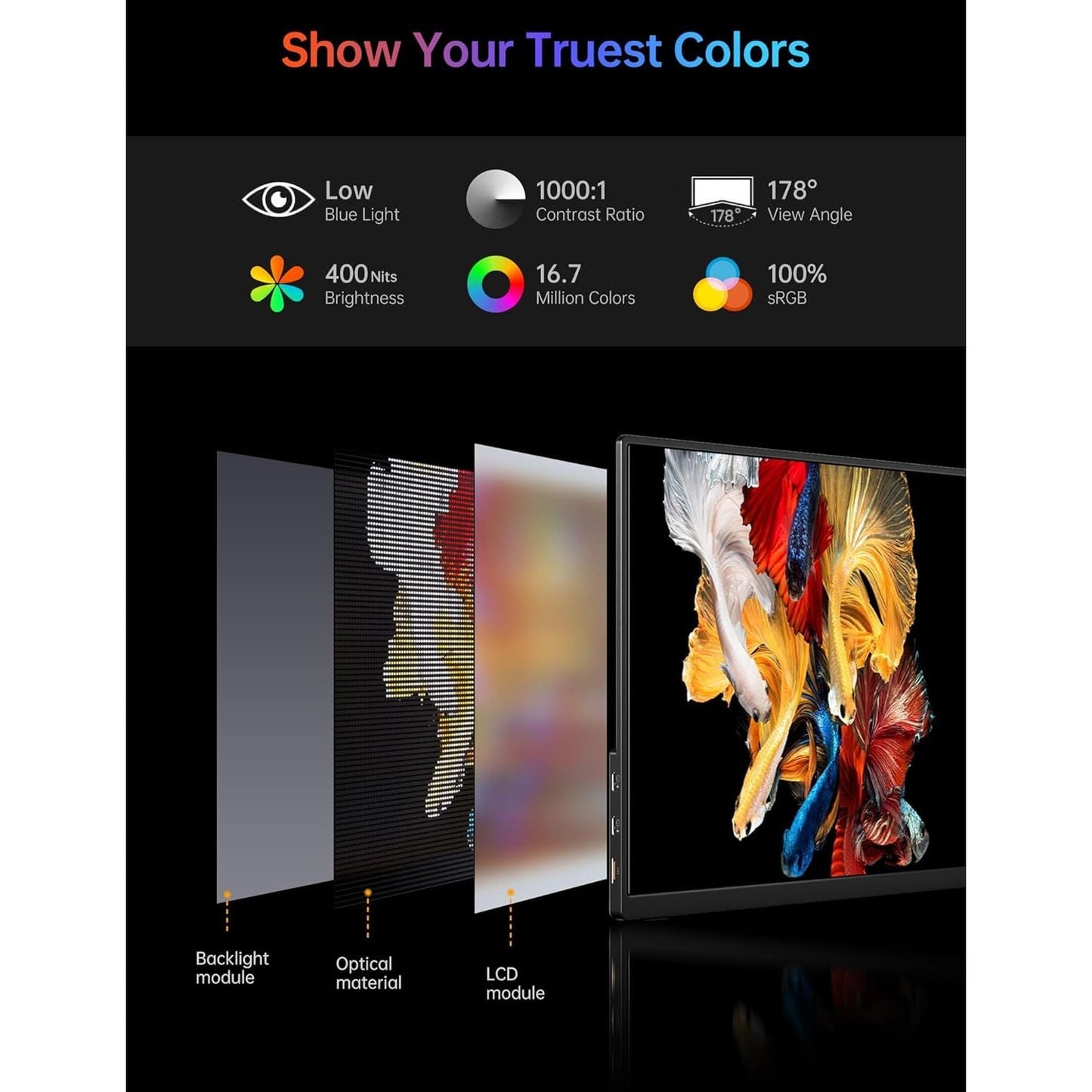 120Hz 14" Portable Monitor – USB-C/HDMI