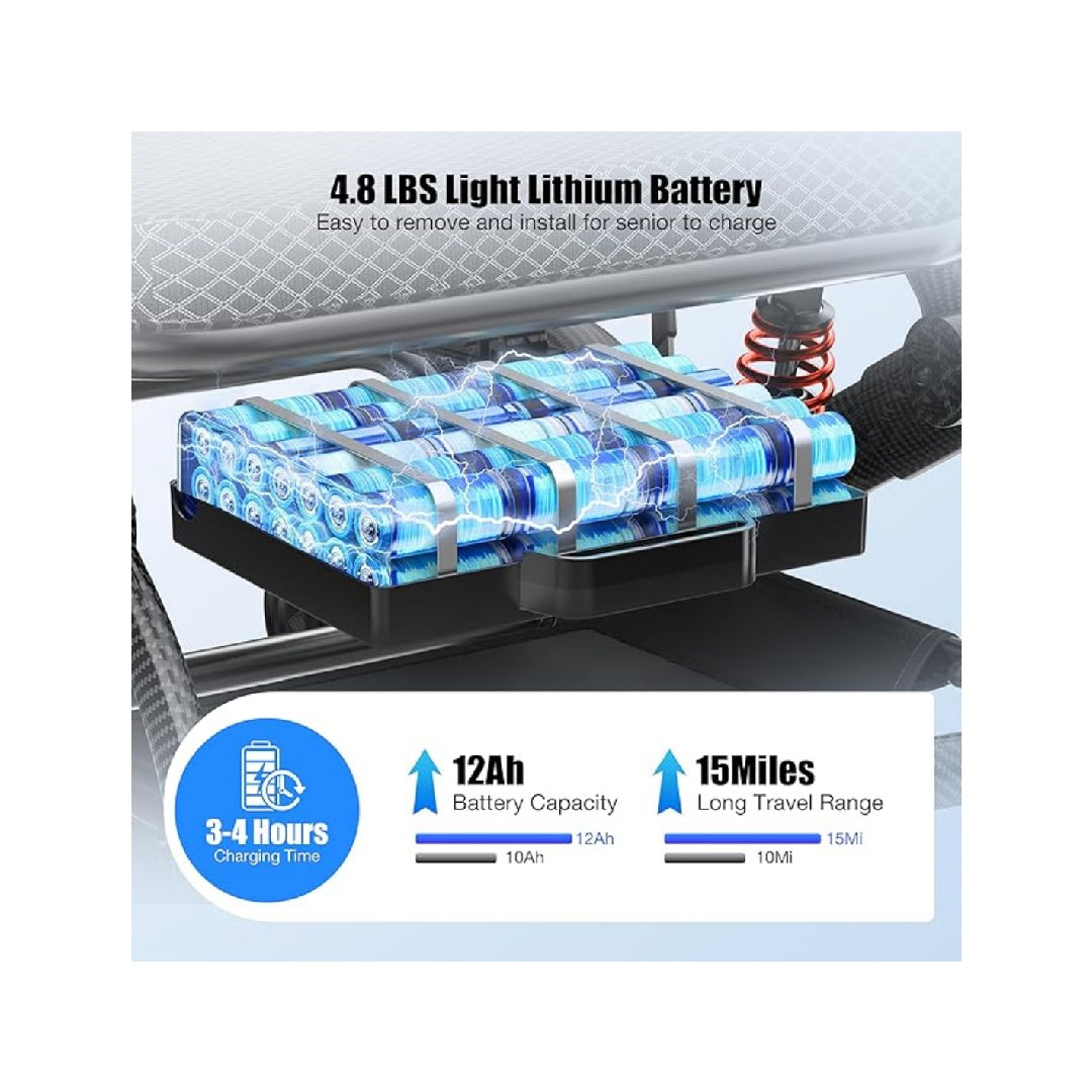 Adult Power Wheelchair, Supports 350 lbs, Airline Approved, 500W Brushless Motor