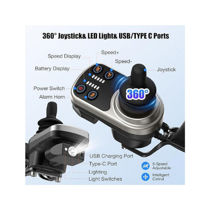 Adult Power Wheelchair, Supports 350 lbs, Airline Approved, 500W Brushless Motor