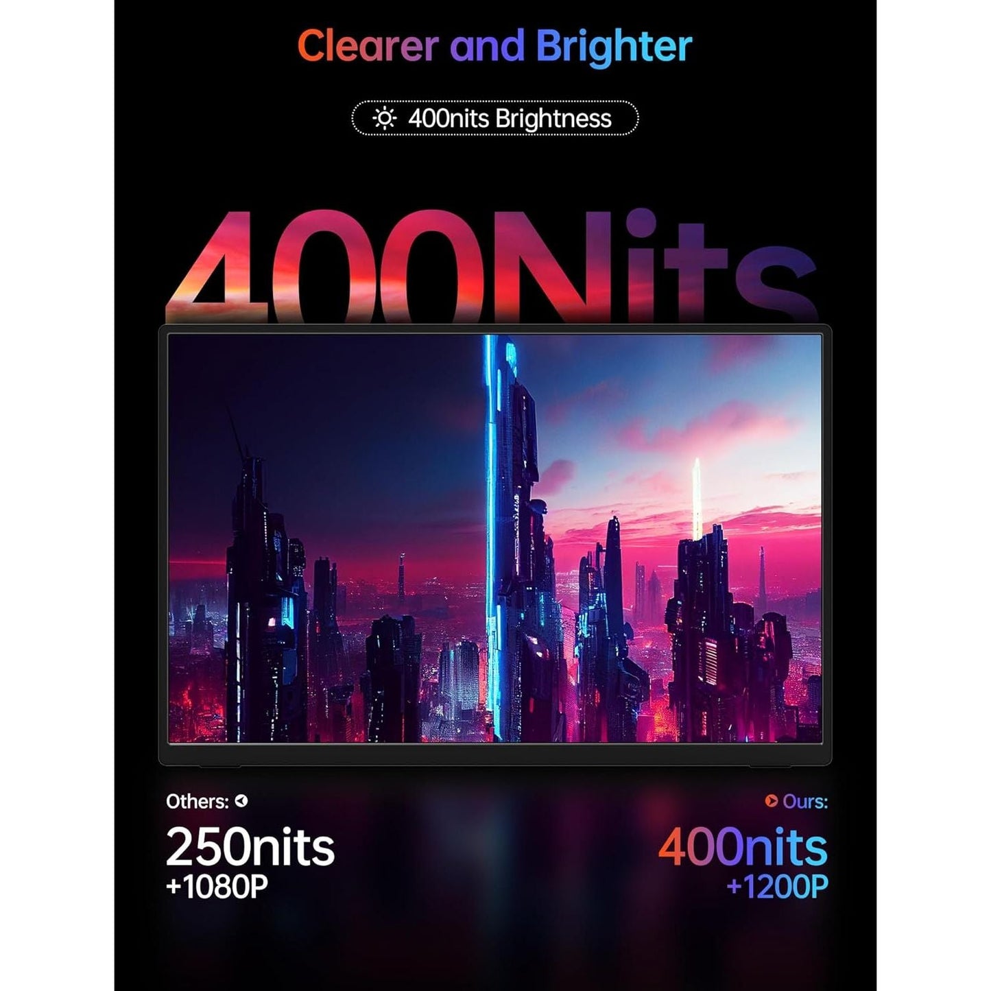 120Hz 14" Portable Monitor – USB-C/HDMI